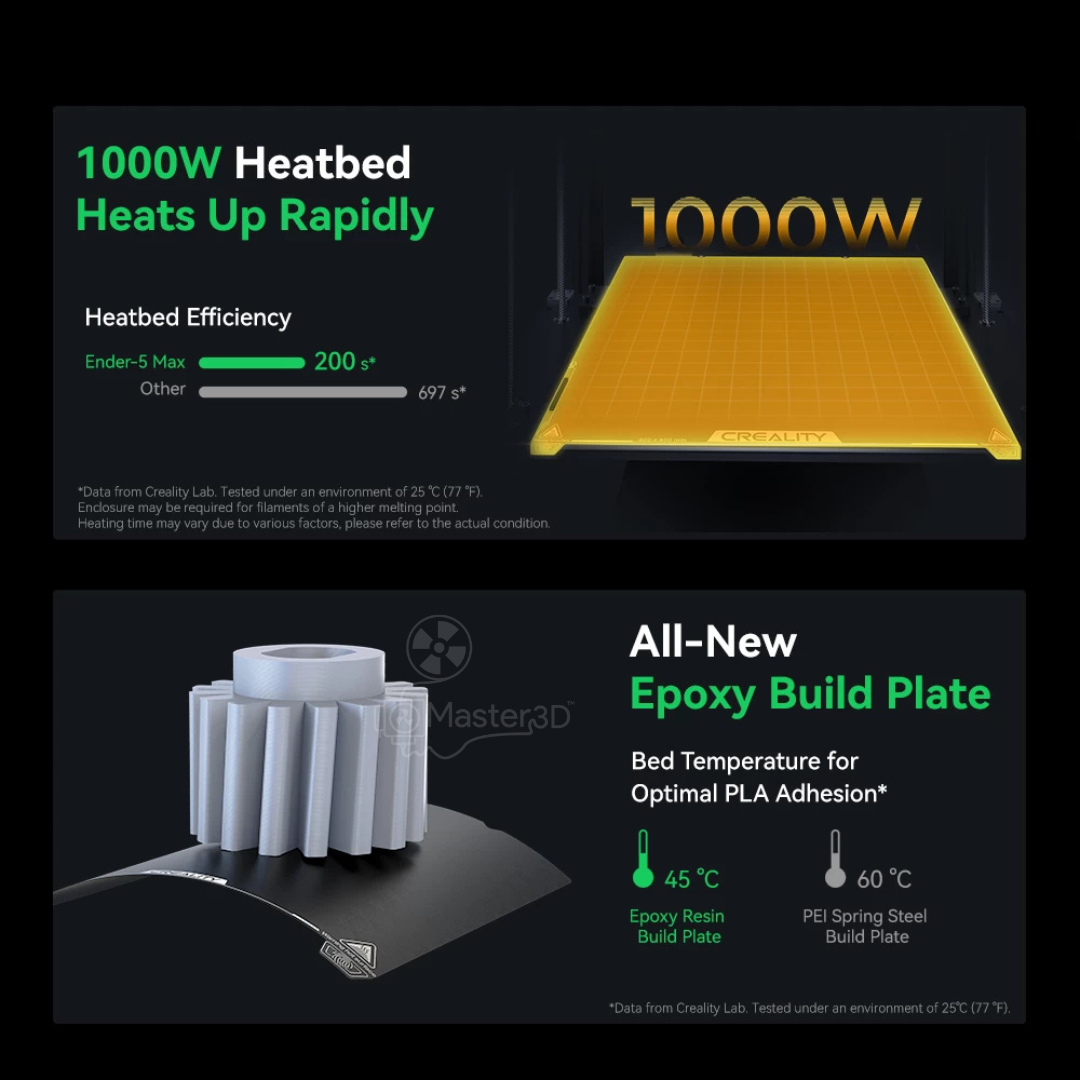 Creality Ender 5 Max 3D Printer